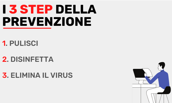 prevenzione prevenzione
