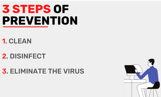 prevenzione prevenzione