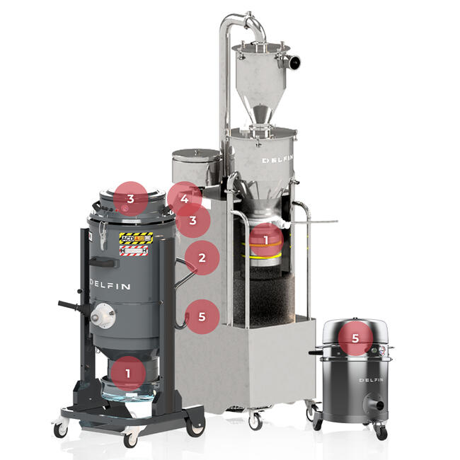 Polveri Tossiche macchina