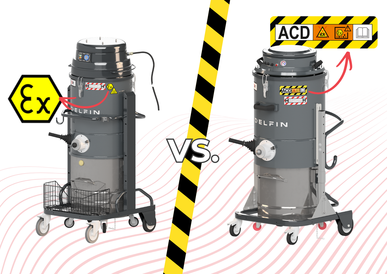 ATEX vs. ACD Industriesauger
