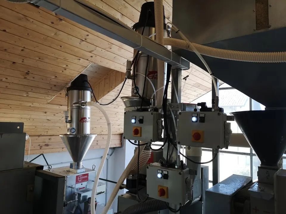 Trasferimento automatico di ris